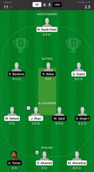 TV & TBV Lemgo vs Dusseldorf Blackcaps Grand League